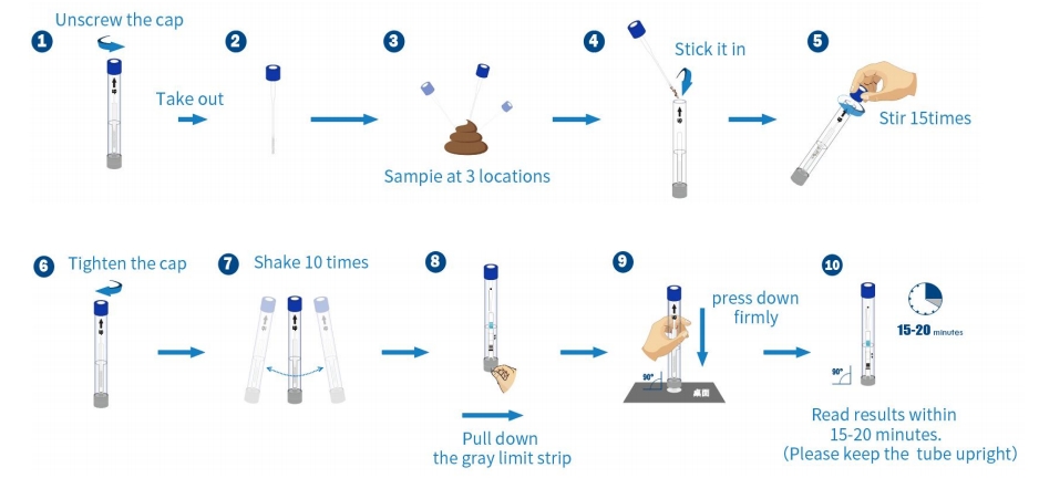 prosedur h. pylori