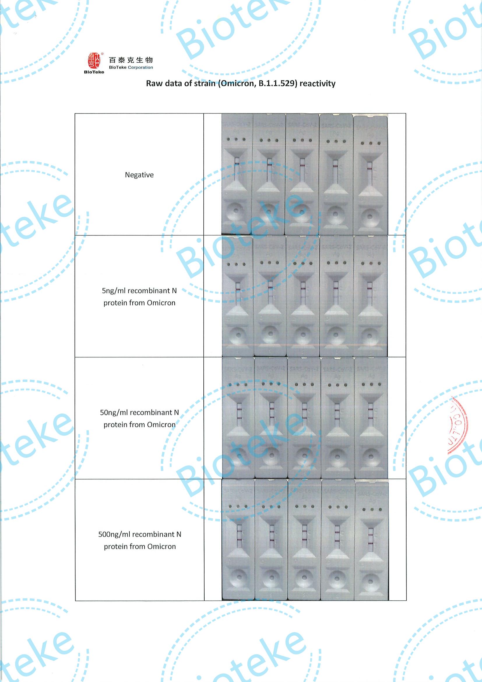 BIOTEKE_SARS-COV-2 Antigen IVD KIT ANTERTIAL Ujian Nasal Penilaian Strain (Omicron) Reaktiviti_03