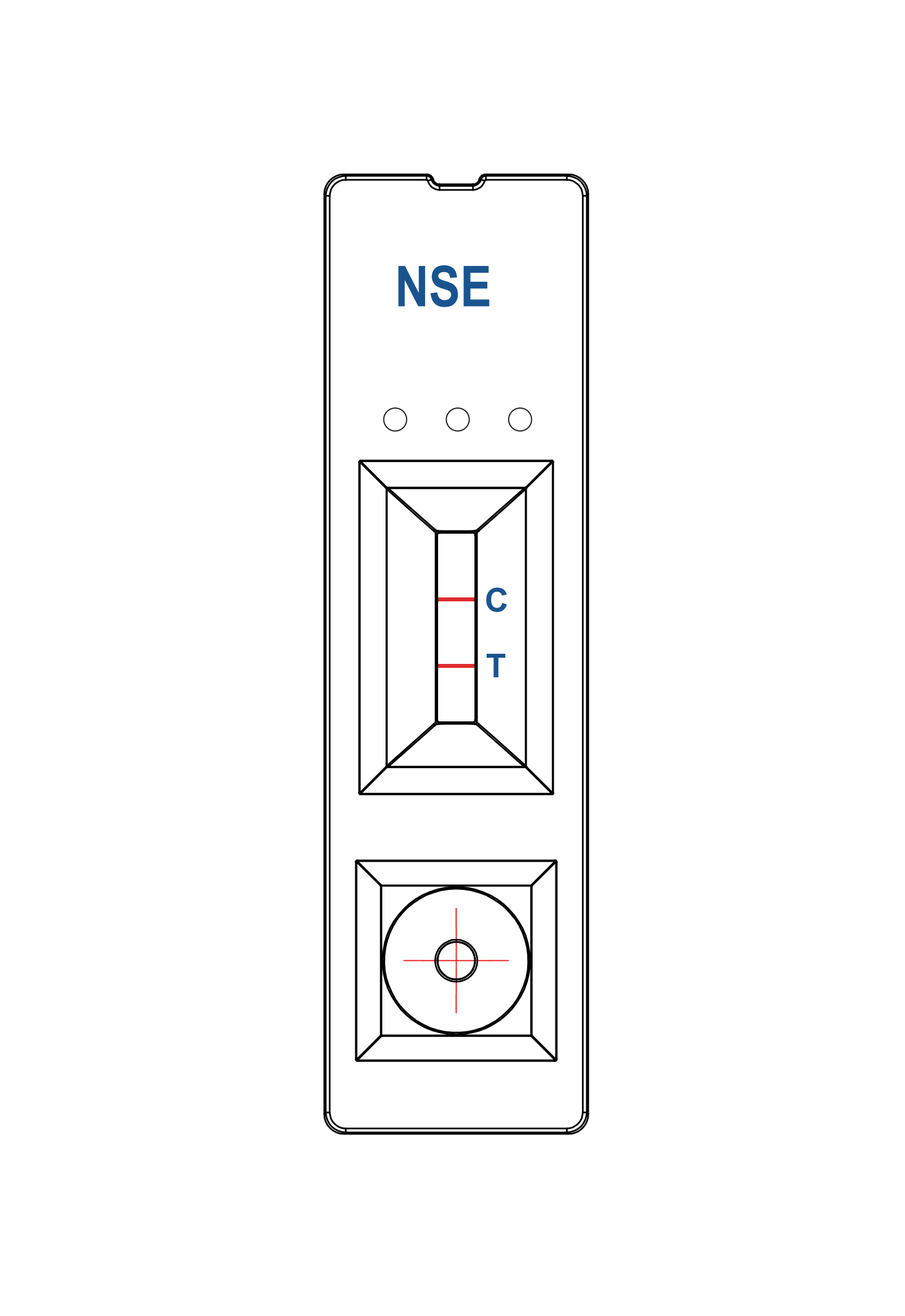Panel ujian NSE